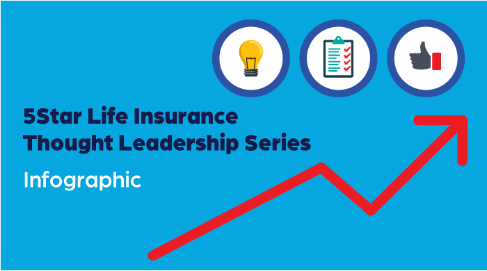 5Star Thought Leadership Series Infographic Banner