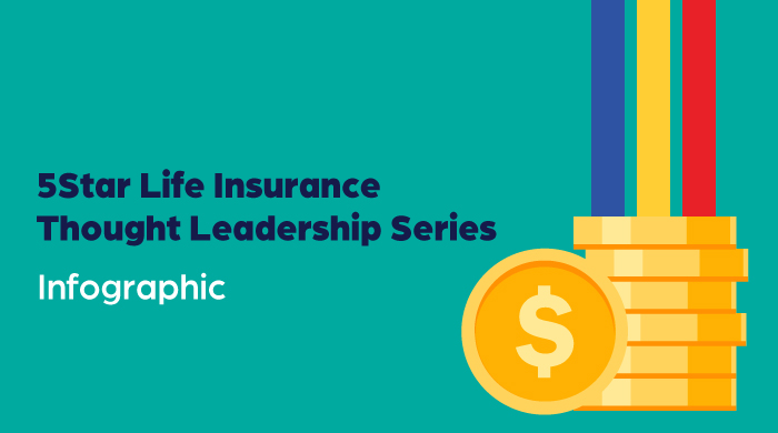 Image of infographic blog banner