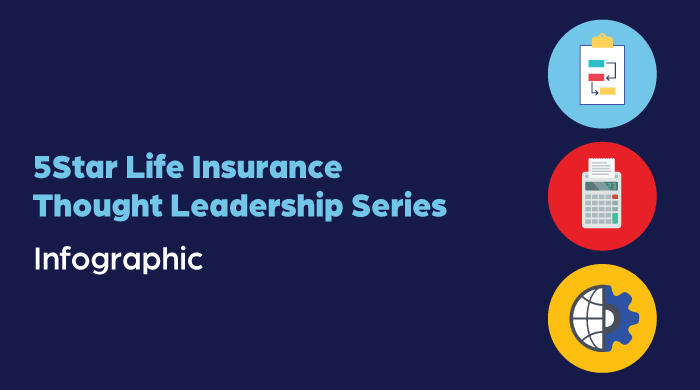 Image of infographic blog banner