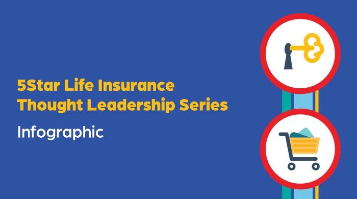 Image of infographic blog banner