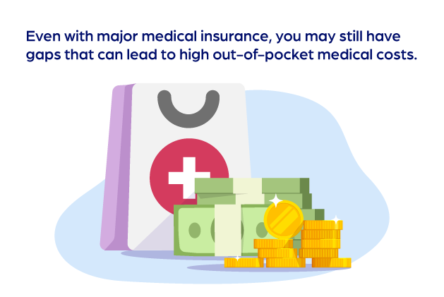 even-with-medical-core